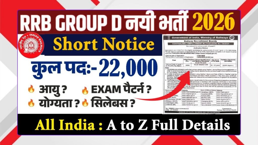 RRB Group D Recruitment 2026 Short Notice